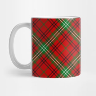 Clan Morrison Red Tartan Rotated Mug